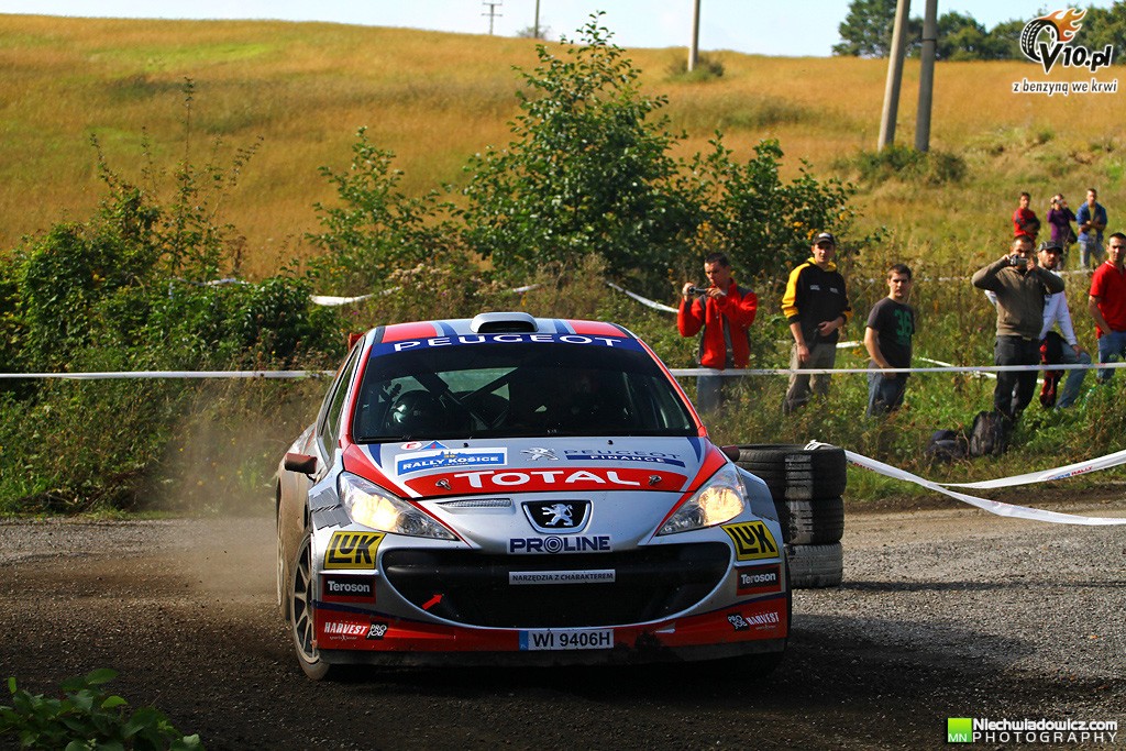 Rajd Koszyc